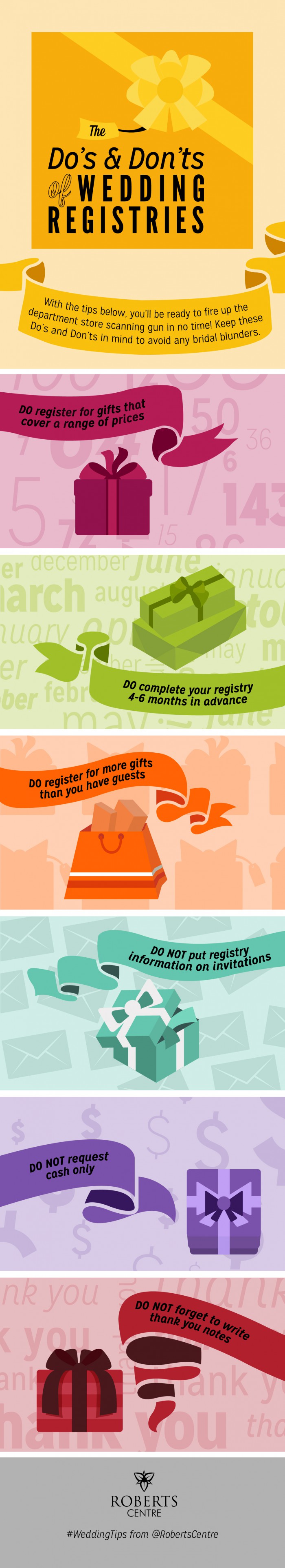 The Dos and Donts of Wedding Registry Etiquette - Wedding Planning ...