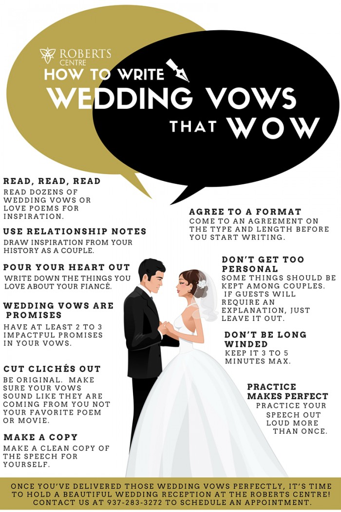 How to write good wedding vows